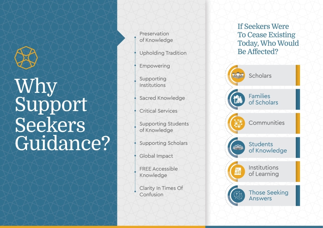 why support Seekers Guidance